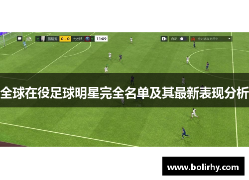全球在役足球明星完全名单及其最新表现分析